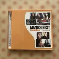 MANISH BEST Escalation