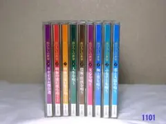 Item thumbnail for item 32d22825-3801-4641-a46a-a63b04992d3e