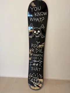 Item thumbnail for item 8012d0c3-8ee7-4ab8-8af1-21e441e6b9e1