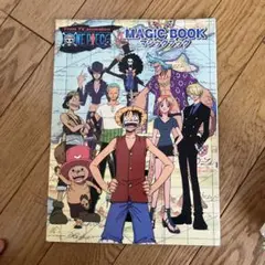 Item thumbnail for item 4c9f2b6e-562c-4f95-99e0-59466dff3e31