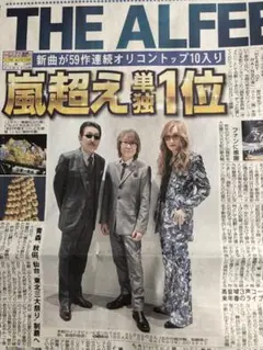 スポニチ☆2025年8月6日☆THE ALFEE