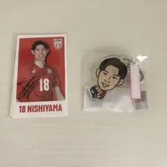 モバガチャ西山選手