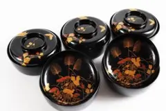 Item thumbnail for item 294fc7db-ba87-46ae-bbf0-05ca33d58c85