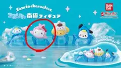 つるりん南極フィギア ハローキティ