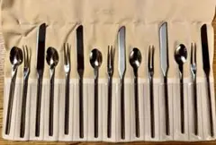 Item thumbnail for item d8d25755-ee61-4b7f-a0b5-d6405a55b44a