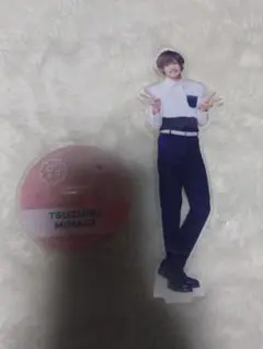 Item thumbnail for item 59bdc22c-0926-45d7-8390-118a2b0a1a32