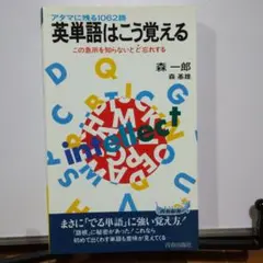 英単語はこう覚える☆(アタマに残る1062語)☆ この急所を知らないとど忘れする