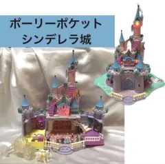 Item thumbnail for item 38699034-4b12-4ed3-aacc-30e2e05b469e