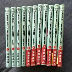 Item thumbnail for item c0d442a2-f54f-4837-b020-6d909f3dad55