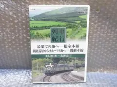 Item thumbnail for item b3fbb2e8-67a1-43a8-bd67-7ea57f782c4a