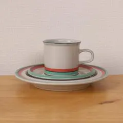 Item thumbnail for item f7421750-5e0e-4892-a1fc-05a00c4dc20b