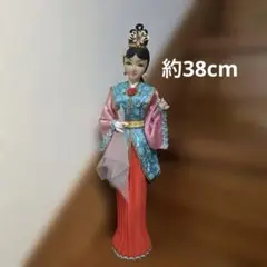 Item thumbnail for item 19b822ac-1fe0-4145-aa1e-5554b94d549c