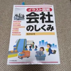 会社のしくみ : イラスト図解