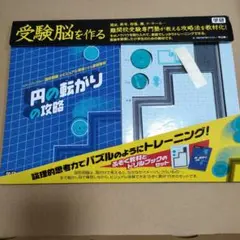 円の転がりの攻略