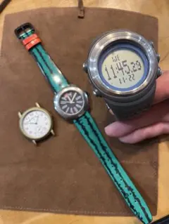 Item thumbnail for item df6dafbe-2c77-4d2b-8055-7b643147b78f