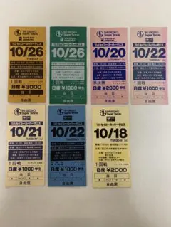 希少　1982年〜1988年　セイコースーパーテニス　チケット半券　匿名配送