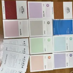 Item thumbnail for item c5e9ebc0-2dbd-44ed-a98e-6decb6a851dd