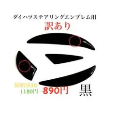 Item thumbnail for item 673b40ac-9686-4cb0-88ab-1fd9d99807ac