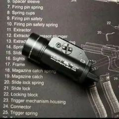 米軍放出品 STREAMLIGHTTLR-1 HL ロングガン用 海兵隊 実物 米軍放出品 STREAMLIGHTTLR-1 HL ロングガン用 海兵隊 実物