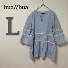 Item thumbnail for item 12e5f19e-50d6-4e83-a7f5-6bdd5451f0da