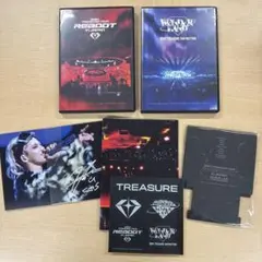 Item thumbnail for item 133ead52-d0c0-4751-9b24-3e747983696b