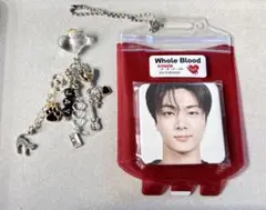 Item thumbnail for item 3455bfdc-47d6-403c-b469-20a364771b85