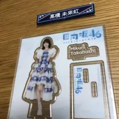 Item thumbnail for item 765d04bd-d6cb-48a2-9818-3342cc61f550