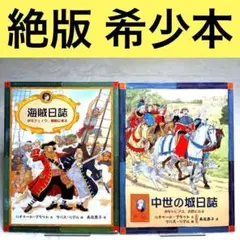 Item thumbnail for item 0ee61ff9-f8f7-4e12-bc11-2b99fc971042