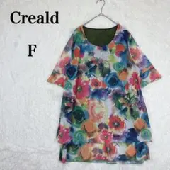Item thumbnail for item a3f5a293-a764-45e8-ae86-664683ee57a9