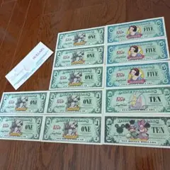 ディズニーダラー　100 Years of Magic　ティンカーベル10ダラー $10 Disney Dollar Tinker Bell 2002 