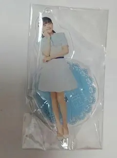 Item thumbnail for item c6ac050b-9ab7-4c81-abcd-0fb64893a27c