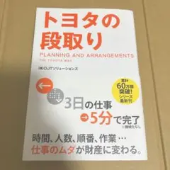 トヨタの段取り