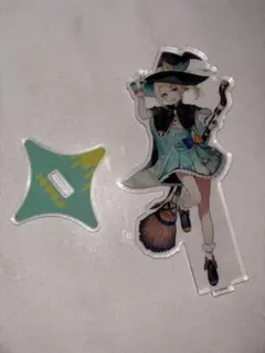 Item thumbnail for item a455ce25-e19e-49fd-b7f0-889b37b9dac2