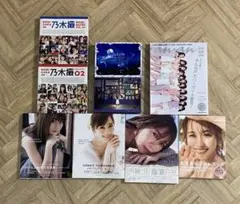 Item thumbnail for item 4ef4fc13-a0be-4e4b-b93b-25c13b8fc736