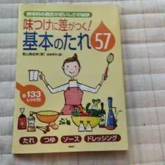 味つけに差がつく!基本のたれ57