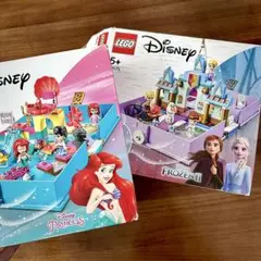 Item thumbnail for item f92d128f-f2ac-4b2b-a1dc-cb7b6706c2a9