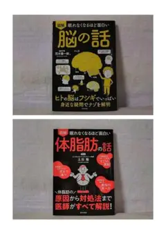 【美品・2冊】図解 眠れなくなるほど面白い 脳の話／ 体脂肪の話 aa