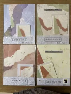 Item thumbnail for item c7e079e1-3e3c-4ea3-810f-395ab1fd28b5