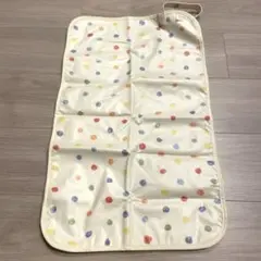 Item thumbnail for item 6ddd3cbd-a256-4fde-9c3f-d71319c7f23c