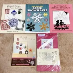 Item thumbnail for item 34c77c6a-820d-4f2d-942c-9ba8edead361