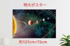 太陽系　特大ポスター　 キャンバス地