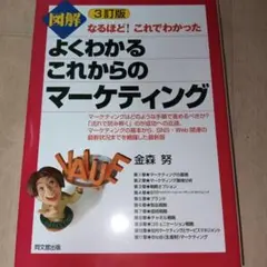3訂版 図解よくわかるこれからのマーケティング　新品クリアファイル２枚付き