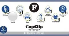 Eve F賞　キャップクリップ