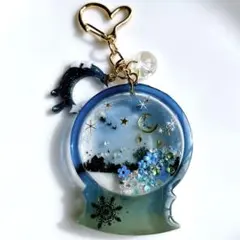 Item thumbnail for item 8737fa5f-e4e1-41aa-8791-9019d7d8a69c