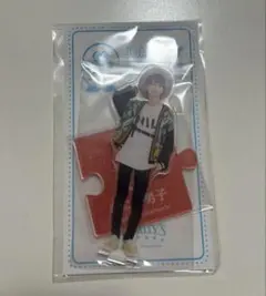 Item thumbnail for item 02f140b7-e155-46fd-9a78-c5dd9a75f01c