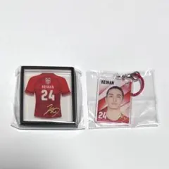 Item thumbnail for item bbd08f0b-bc6f-41ce-80f7-eadd581f7833