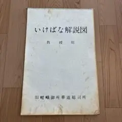 Item thumbnail for item 37590538-ee3b-4d03-b241-6742f624df5a