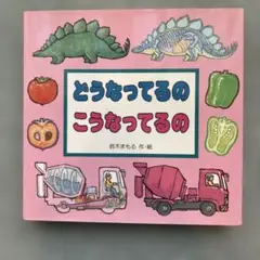 どうなってるの こうなってるの