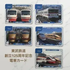 Item thumbnail for item d34dc0ad-0820-41e9-8f3d-ea1d74a05c53