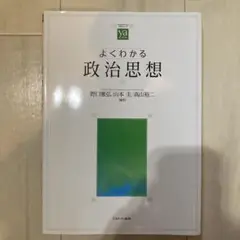 よくわかる政治思想